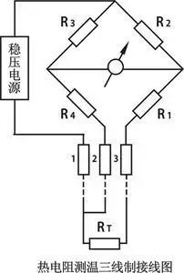 你真知道吗？热电阻与热电偶